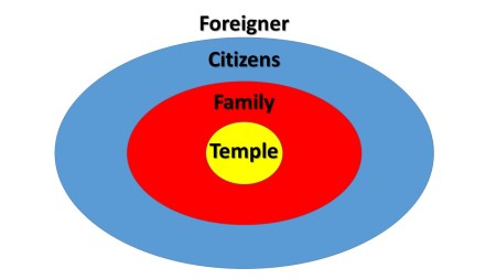 Bullseye - 16 Jun 2019